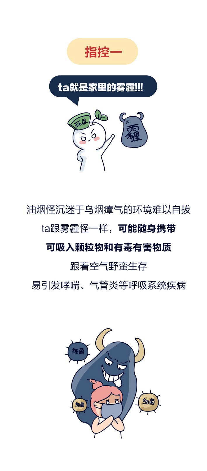 油煙凈化器，油煙凈化設(shè)備，油煙凈化機(jī)