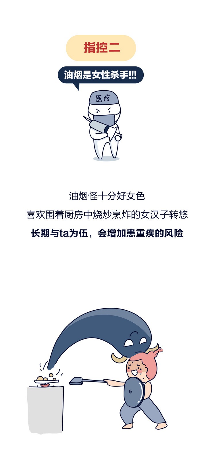 油煙凈化器，油煙凈化設(shè)備，油煙凈化機(jī)