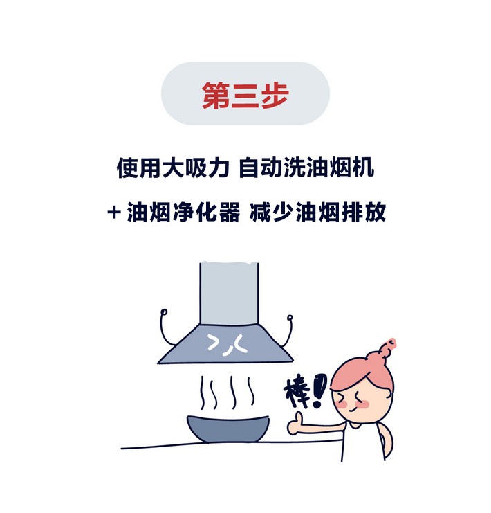 油煙凈化器，油煙凈化設(shè)備，油煙凈化機(jī)