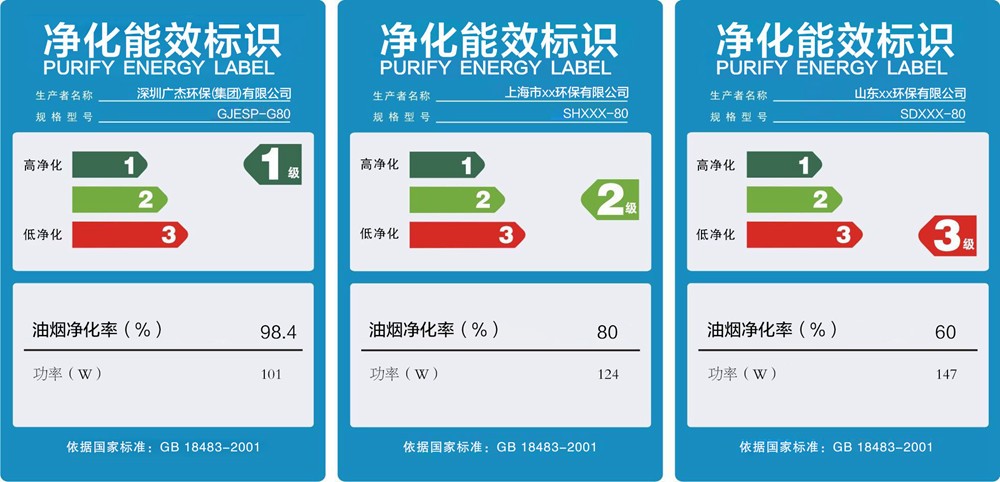 油煙凈化器，油煙凈化設(shè)備，油煙凈化機(jī)