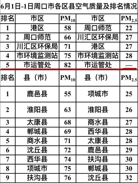 油煙凈化器，油煙凈化設(shè)備，油煙凈化機