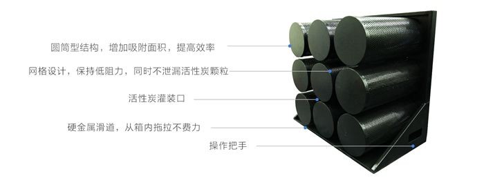油煙凈化器，油煙凈化設(shè)備，油煙凈化機(jī)