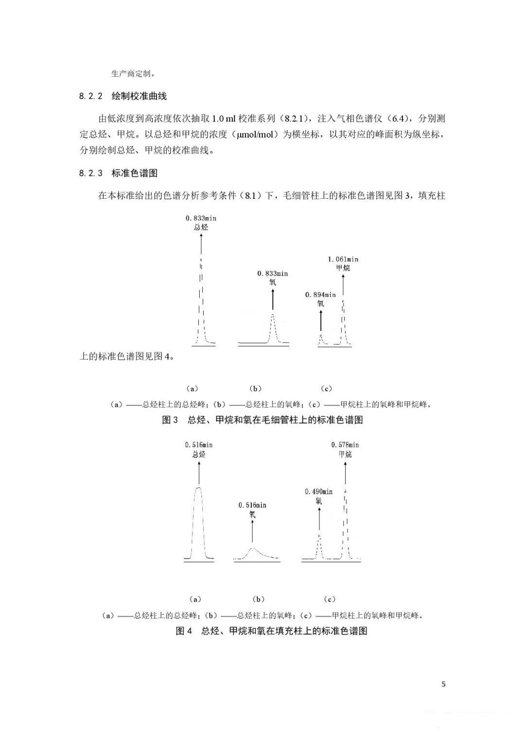 油煙凈化器，油煙凈化設(shè)備，油煙凈化機(jī)