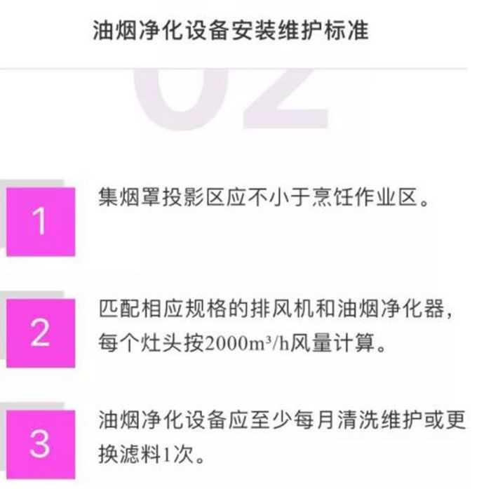 油煙凈化器，油煙凈化設(shè)備，油煙凈化機(jī)