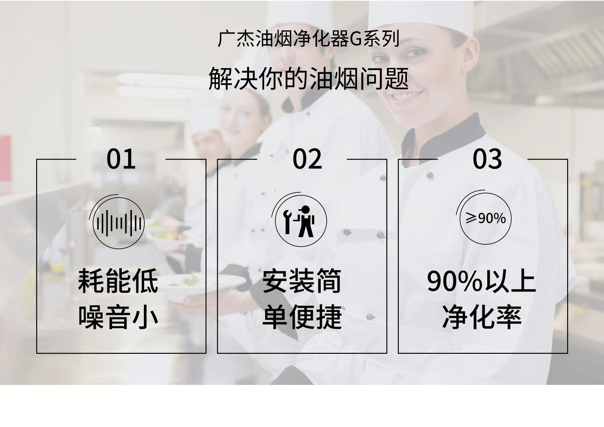 油煙凈化器，油煙凈化設備，油煙凈化機