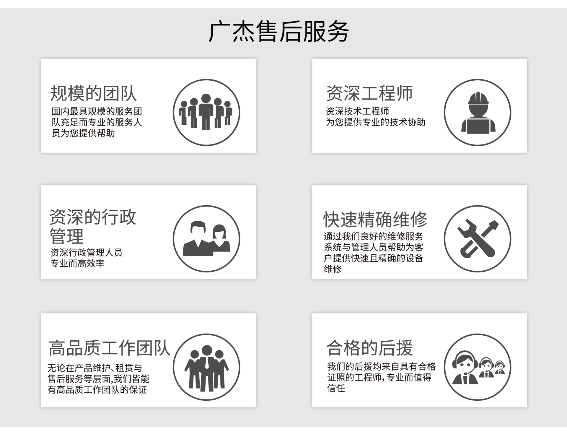 油煙凈化器，油煙凈化設(shè)備，油煙凈化機