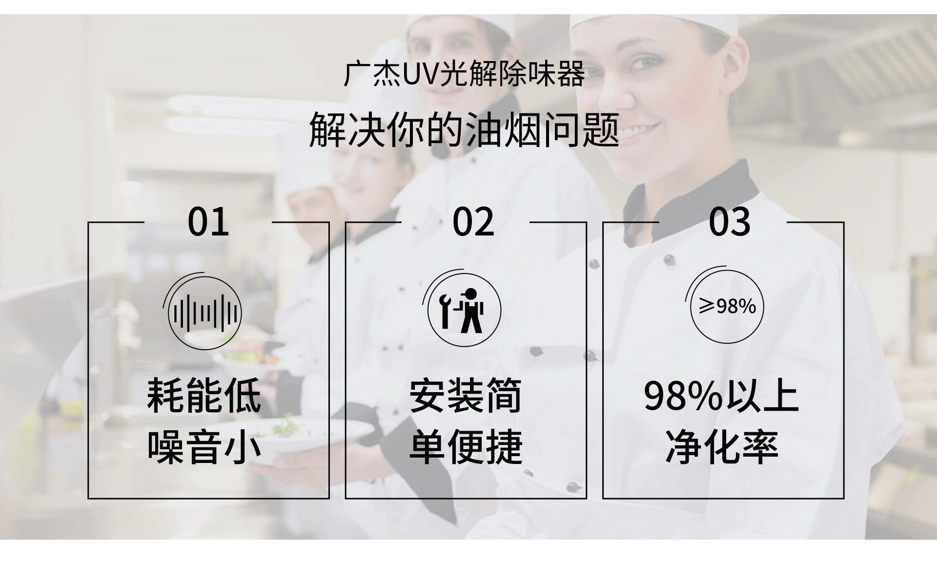 油煙凈化器，油煙凈化設(shè)備，油煙凈化機(jī)