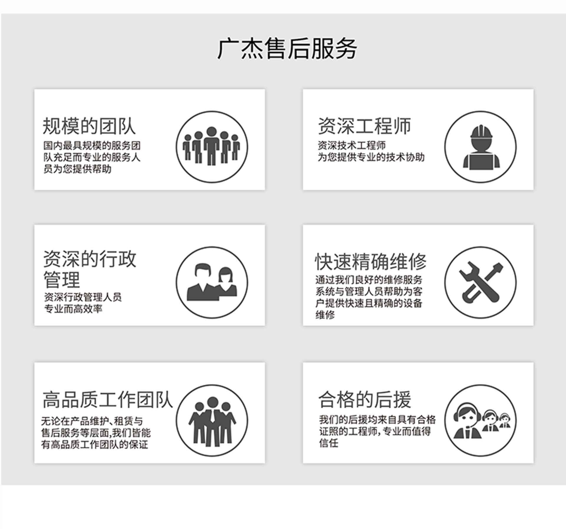油煙凈化器，油煙凈化設(shè)備，油煙凈化機(jī)