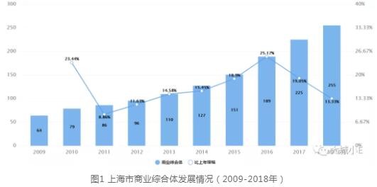 油煙凈化器，油煙凈化設(shè)備，油煙凈化機(jī)