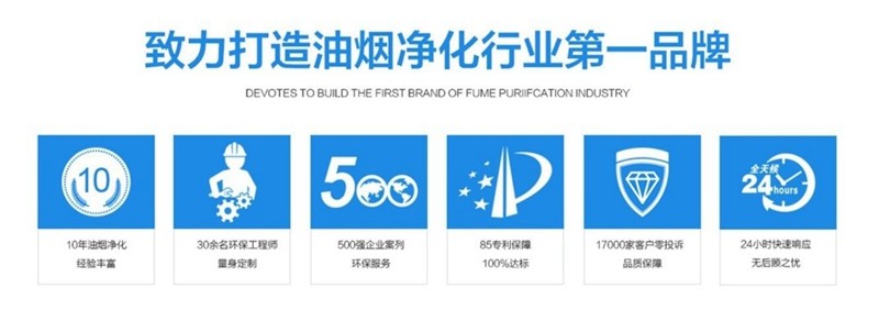 油煙凈化器，油煙凈化設(shè)備，油煙凈化機(jī)