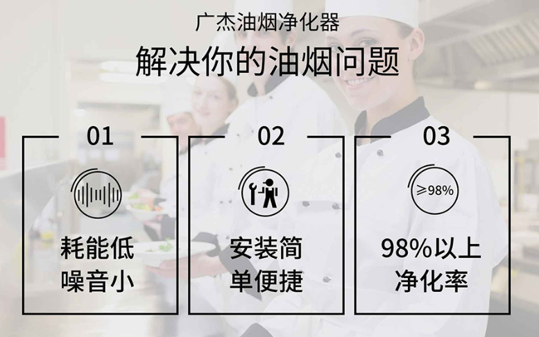 油煙凈化器，油煙凈化設備，油煙凈化機