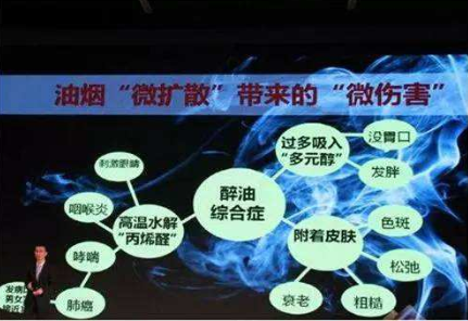 油煙凈化器，油煙凈化設(shè)備，油煙凈化機(jī)