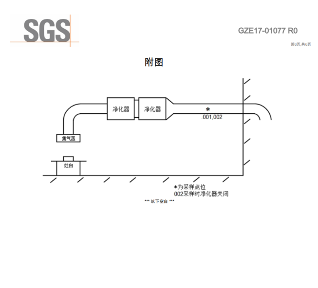 油煙凈化器，油煙凈化設(shè)備，油煙凈化機(jī)