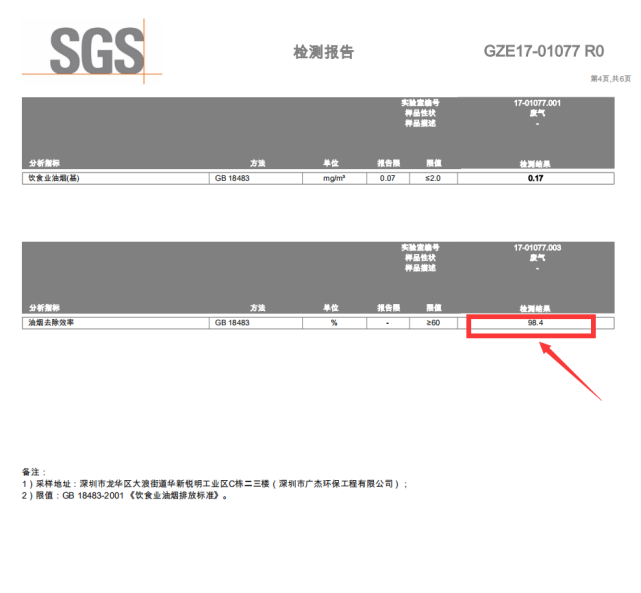 油煙凈化器，油煙凈化設(shè)備，油煙凈化機(jī)