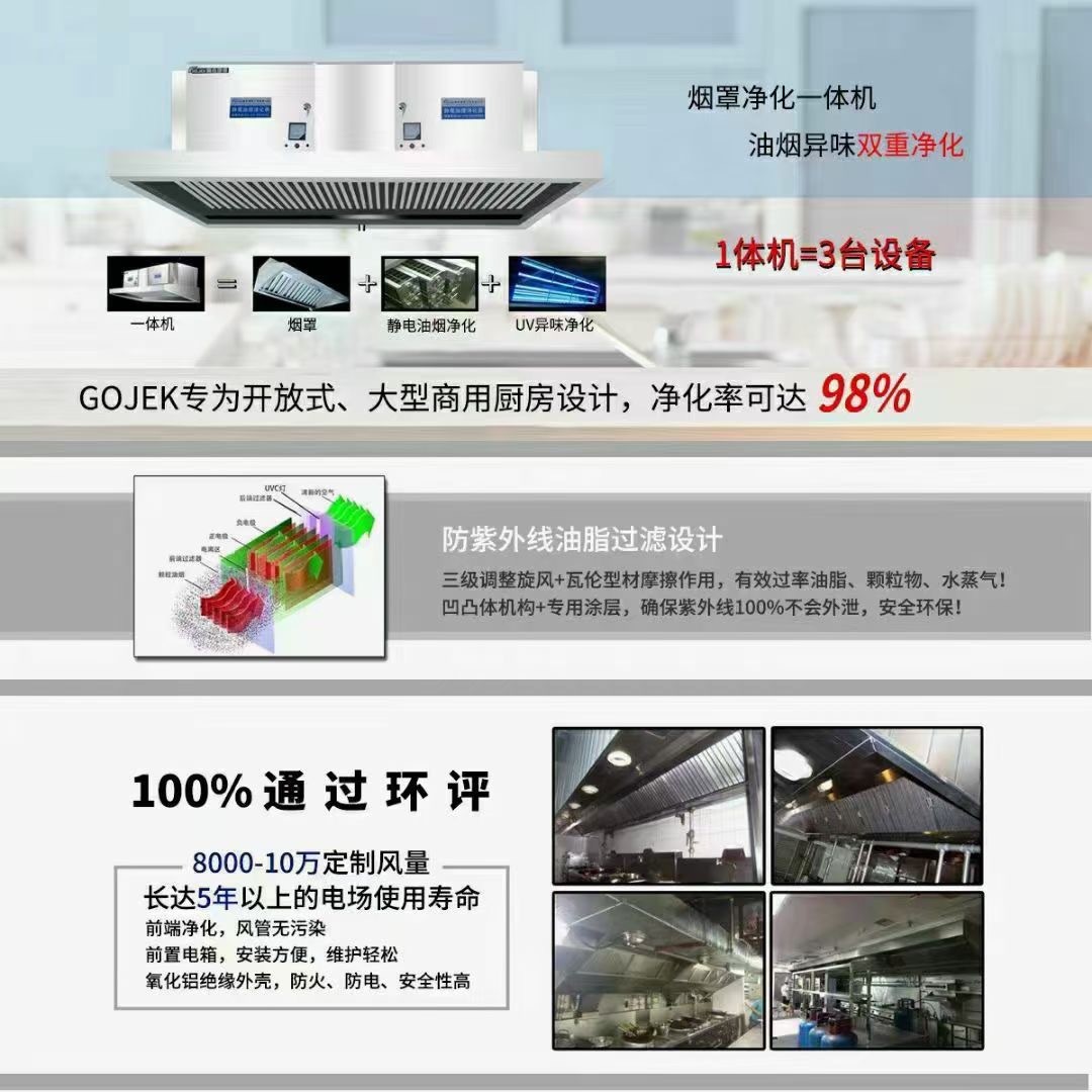 油煙凈化器，油煙凈化設備，油煙凈化機