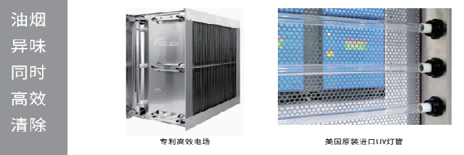 油煙凈化器，油煙凈化設備，油煙凈化機