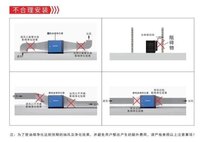油煙凈化器，油煙凈化設備，油煙凈化機