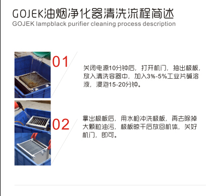 油煙凈化器,油煙凈化設(shè)備,油煙凈化機
